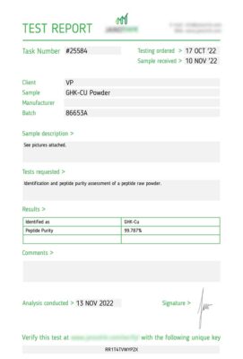 GHK-Cu Lab Test Nov 2022