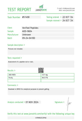 AOD-9604 Lab Test October 2024