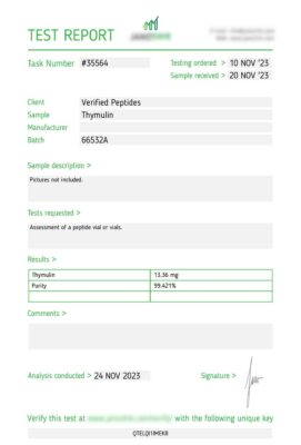 Thymulin Lab Test November 2023