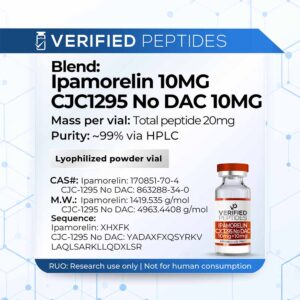 An information sheet for our Ipamorelin CJC-1295 No DAC peptide blend.