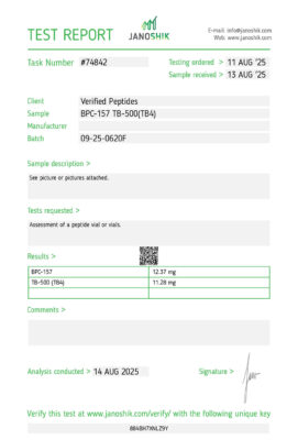 Certificate of Analysis Lab Test Report August 2025 for BPC-157 Tb-500 Peptide Blend