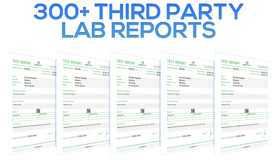 Over 300 peptide lab tests have been conducted with published certificates of analysis.